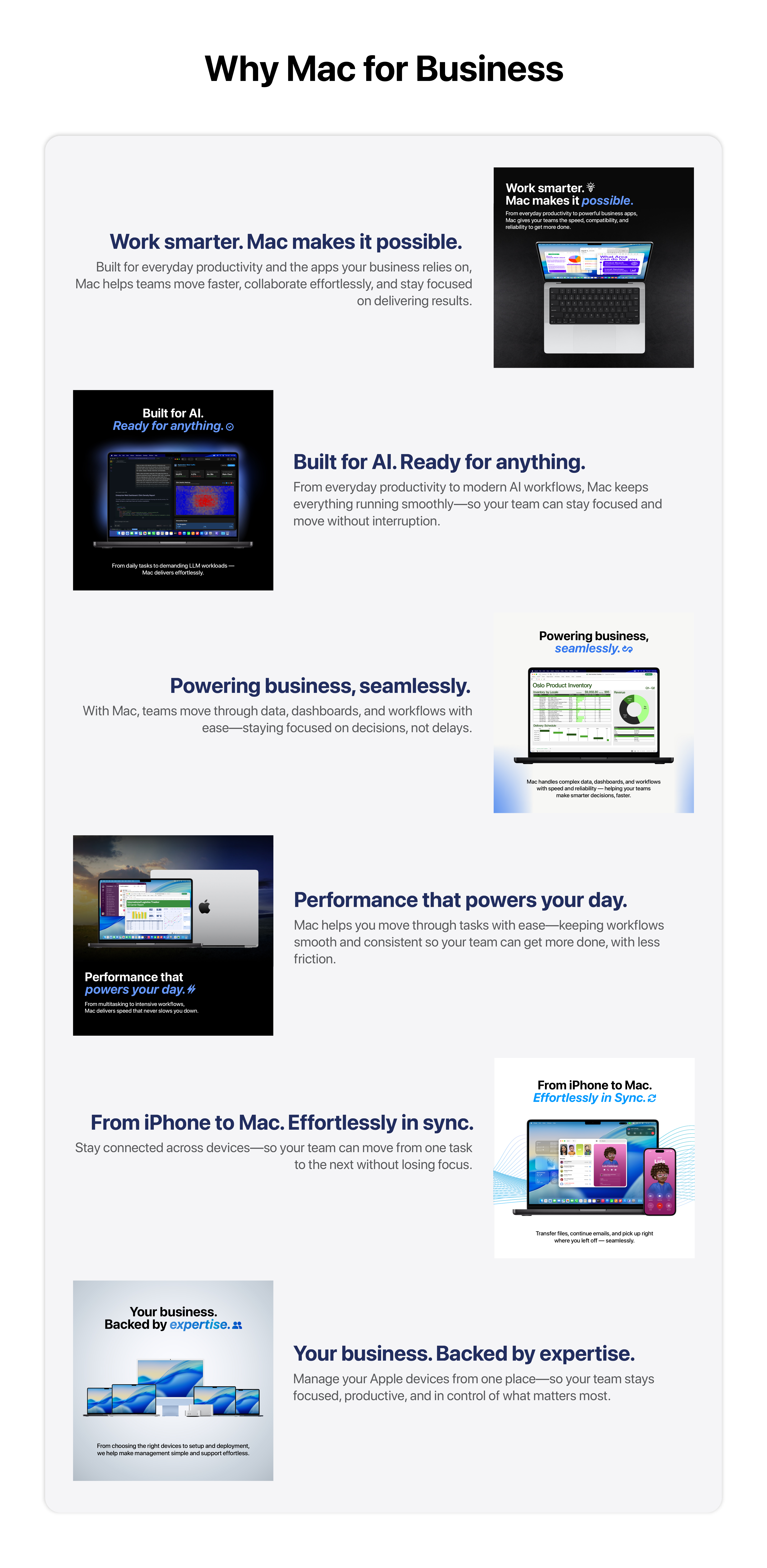 Apple Business Solutions – Make Life Easy With Technology